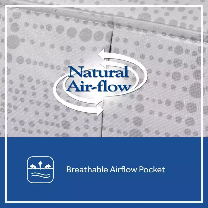 Matelas de berceau et pour tout-petit Sealy Cozy Rest 2 en 1 extra ferme : hypoallergénique, housse imperméable, à ressorts, épaisseur de 13,3 cm