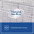 Matelas de berceau et pour tout-petit Sealy Cozy Rest 2 en 1 extra ferme : hypoallergénique, housse imperméable, à ressorts, épaisseur de 13,3 cm