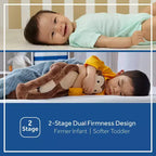 Matelas de berceau et pour tout-petit Sealy Cozy Rest 2 en 1 extra ferme : hypoallergénique, housse imperméable, à ressorts, épaisseur de 13,3 cm