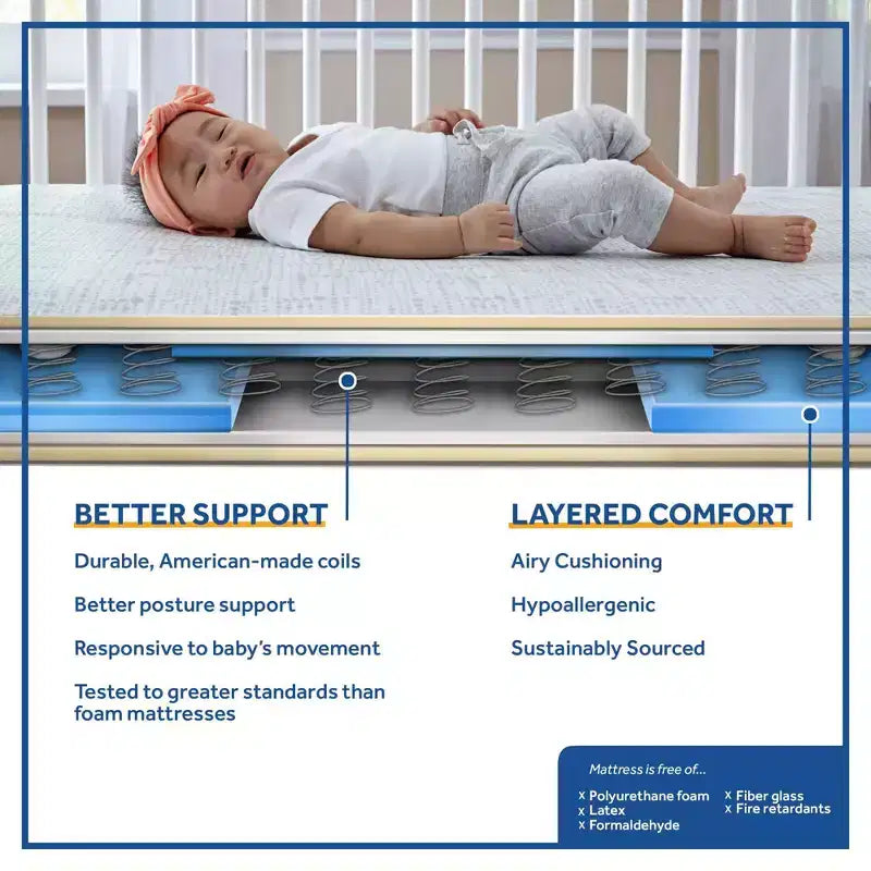 Matelas de berceau et pour tout-petit Sealy Cozy Rest 2 en 1 extra ferme : hypoallergénique, housse imperméable, à ressorts, épaisseur de 13,3 cm