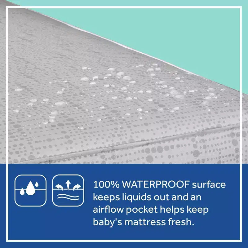 Matelas de berceau et pour tout-petit Sealy Cozy Rest 2 en 1 extra ferme : hypoallergénique, housse imperméable, à ressorts, épaisseur de 13,3 cm