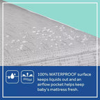 Matelas de berceau et pour tout-petit Sealy Cozy Rest 2 en 1 extra ferme : hypoallergénique, housse imperméable, à ressorts, épaisseur de 13,3 cm