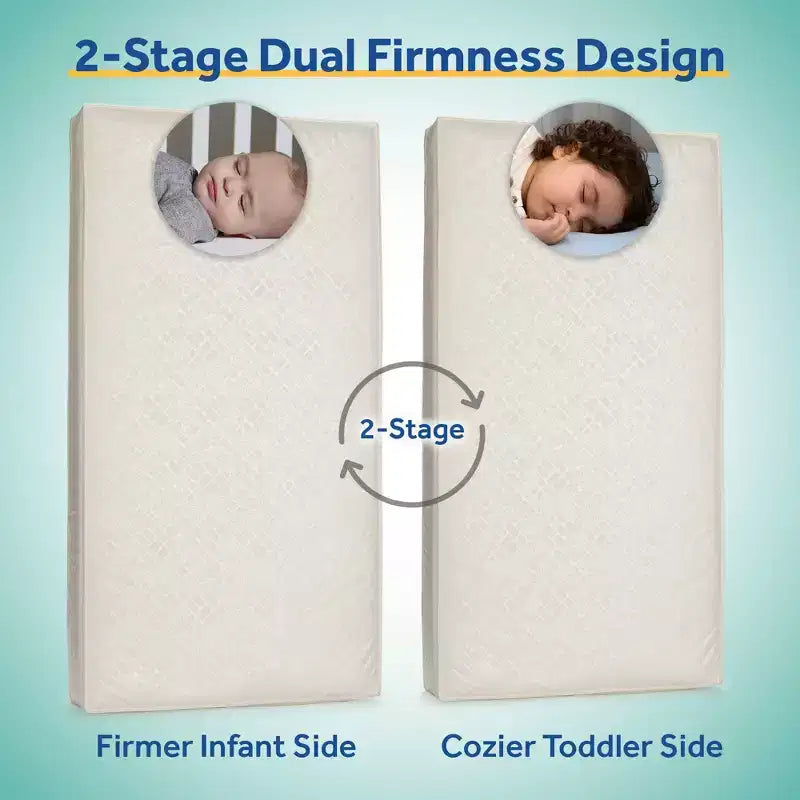 Matelas de lit de bébé et de tout-petit Sealy Butterfly 2 étapes imperméable ultra ferme : hypoallergénique, housse en vinyle, mousse haute densité