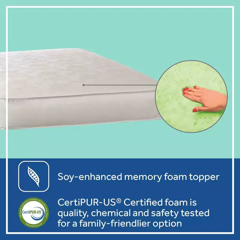Matelas de lit de bébé et de tout-petit Sealy Butterfly 2 étapes imperméable ultra ferme : hypoallergénique, housse en vinyle, mousse haute densité