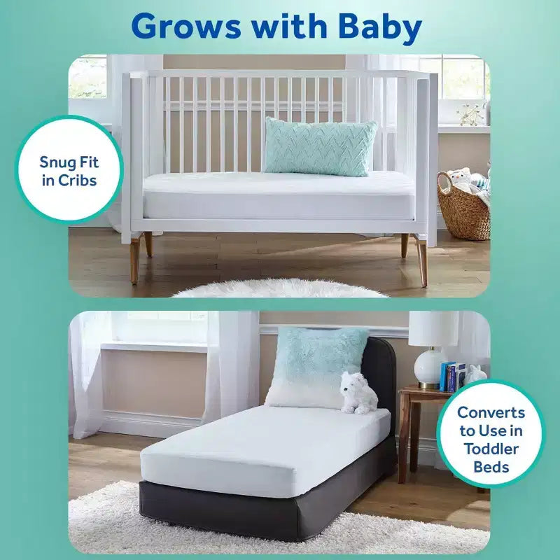 Matelas de lit de bébé et de tout-petit Sealy Butterfly 2 étapes imperméable ultra ferme : hypoallergénique, housse en vinyle, mousse haute densité