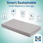 Matelas de lit de bébé et de tout-petit Sealy Butterfly 2 étapes imperméable ultra ferme : hypoallergénique, housse en vinyle, mousse haute densité