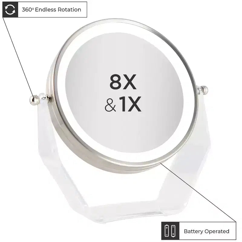 Miroir de courtoisie nickel – Zadro