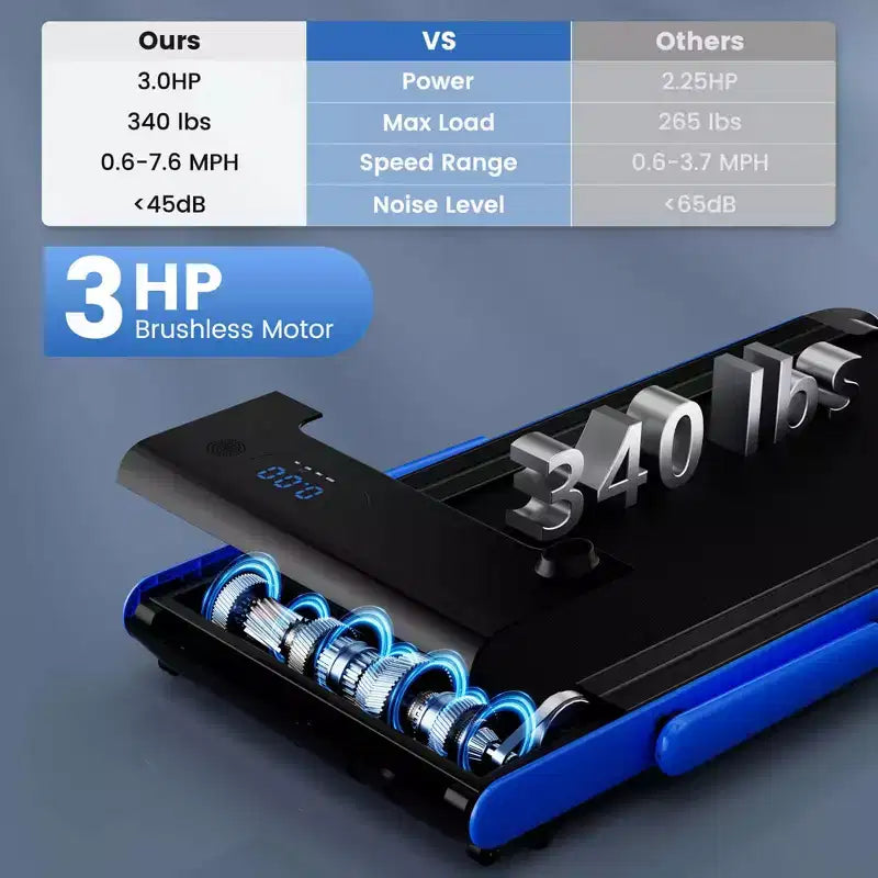 Tapis roulant pliable 3-en-1 Costway avec applications intelligentes, télécommande, écran LED et haut-parleurs bleu/argent