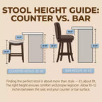 ROME + OAK Runyan Counter Stool, Dark Walnut, Vintage Brown Vegan Leather, Set of 3