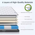 Okak Mattress with Individually Pocketed Innerspring, Medium Firm Hybrid Mattress, Memory Foam Mattress for Home, Hotel