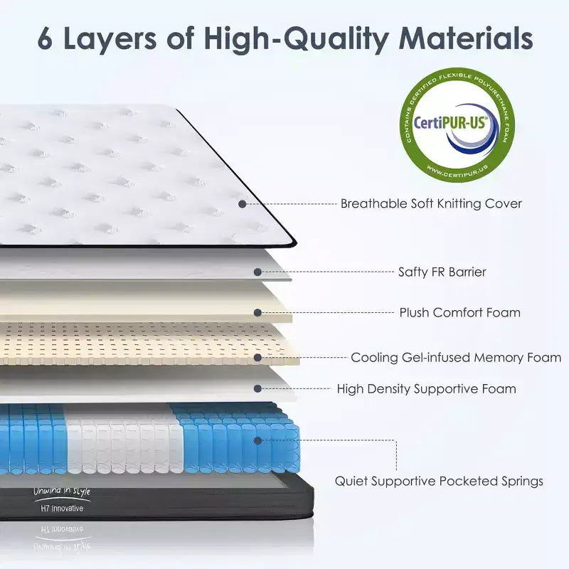 Okak Mattress with Individually Pocketed Innerspring, Medium Firm Hybrid Mattress, Memory Foam Mattress for Home, Hotel
