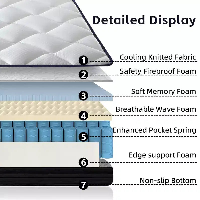 Matelas hybride Whisen 10 Twin, Matelas à mémoire de forme avec ressorts ensachés à fermeté moyenne