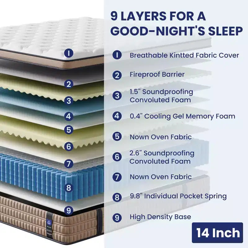 Matelas hybride King Whisen 14, matelas en mousse à mémoire de forme, ressorts ensachés, sans fibre de verre - Beige et Blanc
