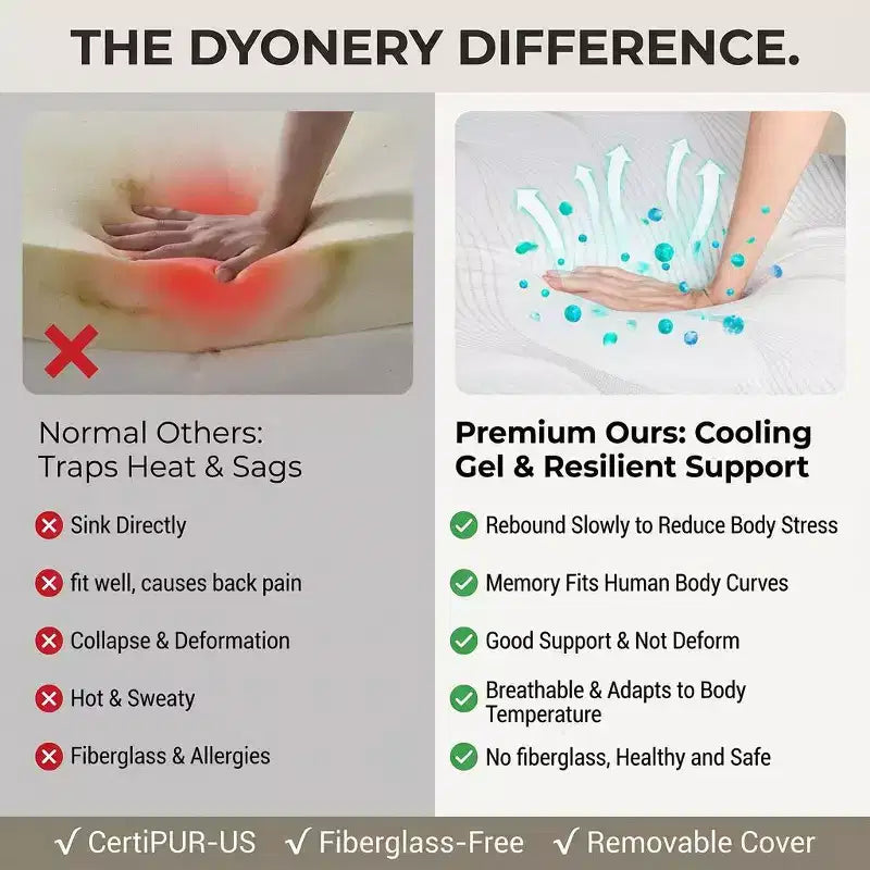 Matelas en mousse à mémoire de forme Dyonery, lit en boîte en gel double face, support moyen et ferme sans fibre de verre pour soulager la pression
