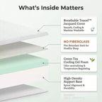 Dyonery Matelas 8-10 Pouces Sans Fibre de Verre, Lit en Mousse à Mémoire de Forme au Gel de Thé Vert avec Housse en Tencel, Soutien Respirant Fermeté Moyenne pour le Dos