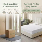 Dyonery Matelas 8-10 Pouces Sans Fibre de Verre, Lit en Mousse à Mémoire de Forme au Gel de Thé Vert avec Housse en Tencel, Soutien Respirant Fermeté Moyenne pour le Dos