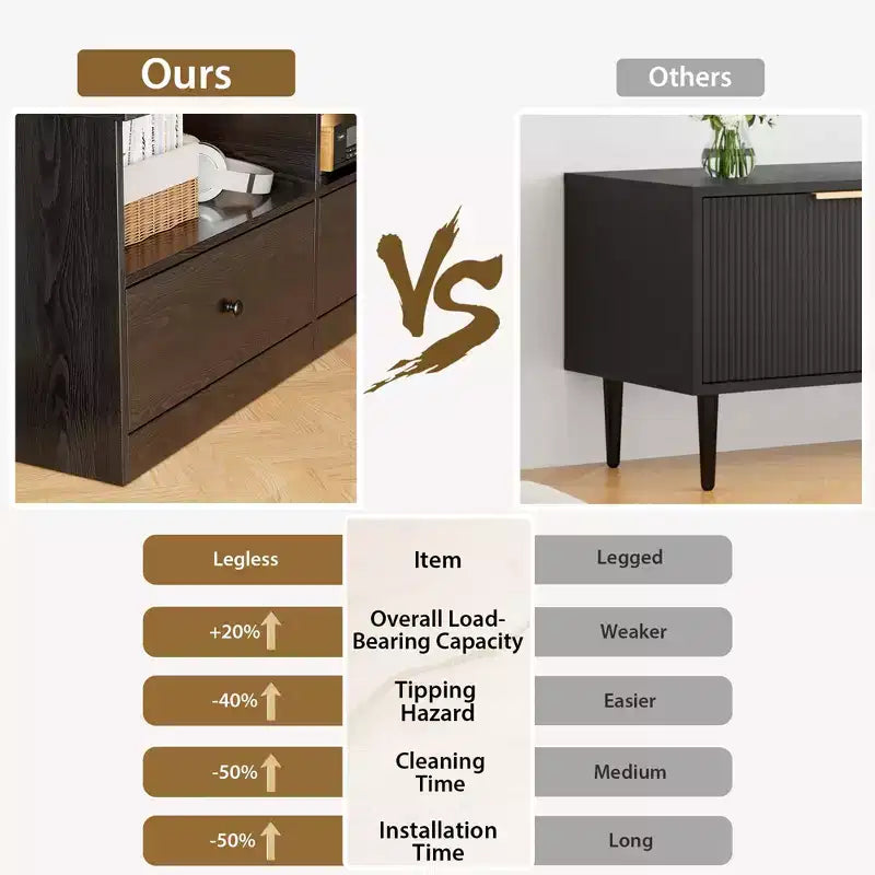 Meuble TV pour téléviseurs jusqu'à 80 pouces, centre de divertissement moderne avec grande étagère ouverte, tiroir et passe-câbles, console multimédia avec rangement