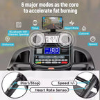 Foldable Treadmill with Auto Incline, 300LB Capacity, 5HP&12MPH Speed, Smart APP Control, 64+3+3+1 Programs, Equipment for Running Walking Jogging