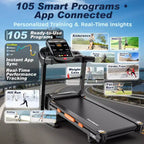 5HP Folding Treadmill 300-400lb Capacity with 20% Auto Incline, 12MPH Fast Speed, 96+5+3+1 Smart Program, APP Control, Walking Running Home Treadmill