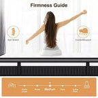 Matelas King Size, Matelas King de 35 cm en boîte, Matelas en mousse à mémoire de forme au gel pour des nuits fraîches, Confort et soutien pour soulager la pression