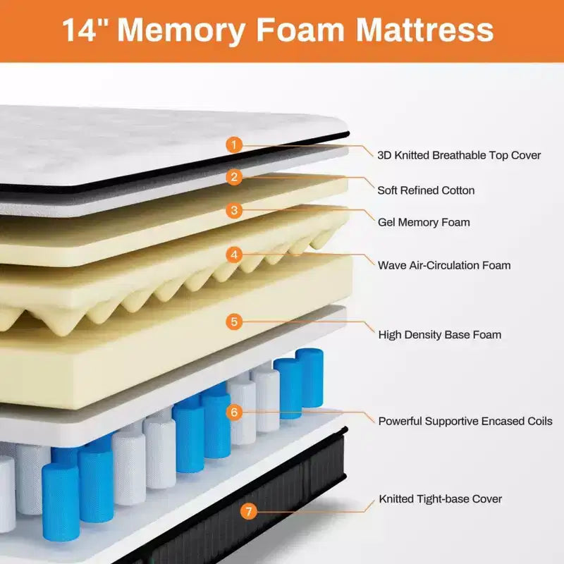 Matelas King Size, Matelas King de 35 cm en boîte, Matelas en mousse à mémoire de forme au gel pour des nuits fraîches, Confort et soutien pour soulager la pression