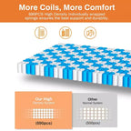 Matelas King Size, Matelas King de 35 cm en boîte, Matelas en mousse à mémoire de forme au gel pour des nuits fraîches, Confort et soutien pour soulager la pression