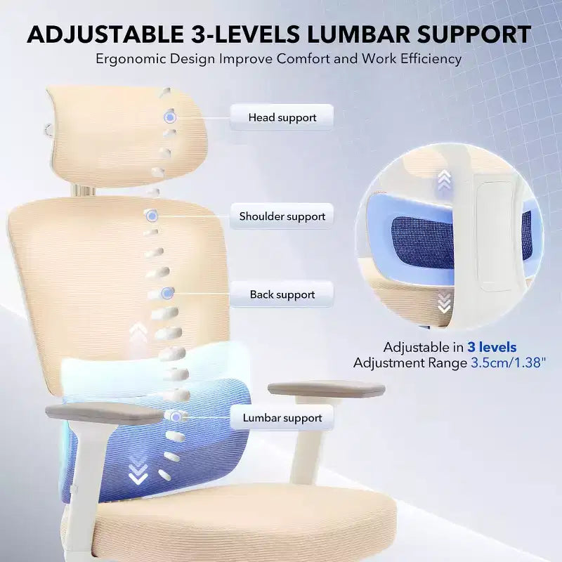 Chaise de bureau ergonomique en maille avec dossier haut, soutien lombaire et appui-tête réglables, accoudoirs 3D, pivotante à 360°, confortable pour ordinateur