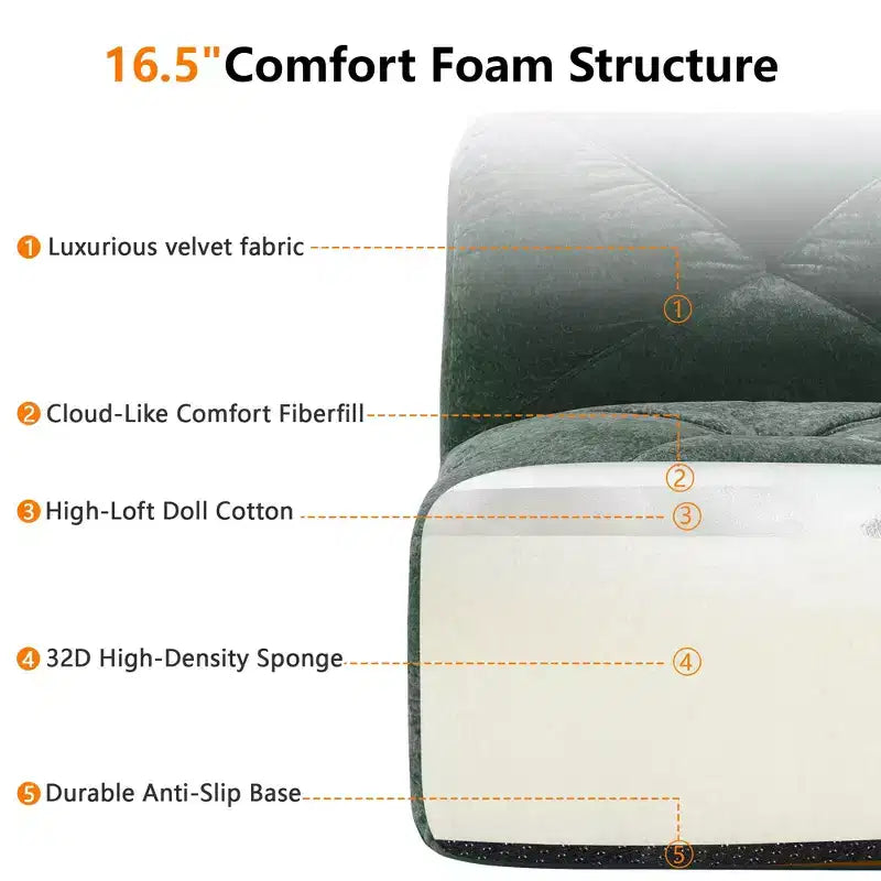 Canapé sans osselets en U Clihome, Design touffu, Éponge haute densité 32D, Base antidérapante, Combinaison libre, Ottomane mobile pour bureau et salle de cinéma maison