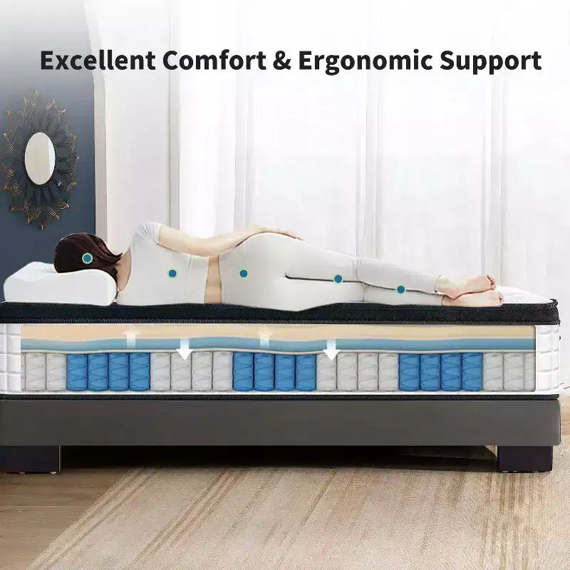 Matelas hybride pleine grandeur 12 pouces, ressorts ensachés individuels, mousse à mémoire de forme 7 zones, housse tricotée, certifié CertiPUR-US, blanc