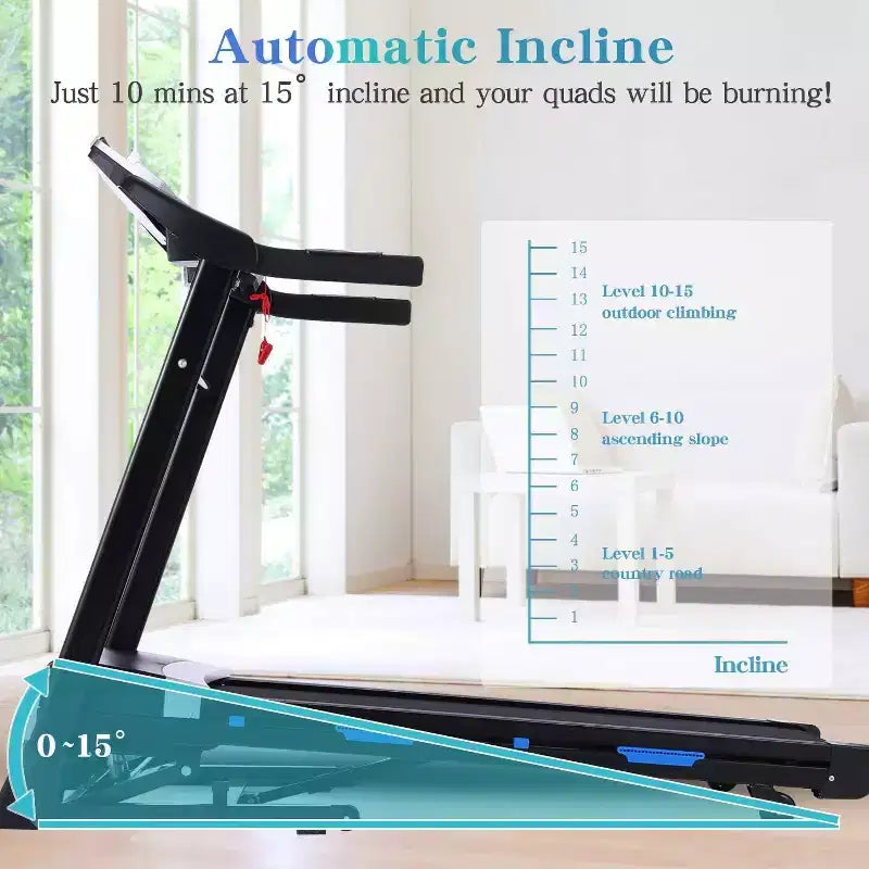 KRISRATE Treadmill with 15% Auto Incline & Large LED Display & Smart App & Bluetooth Speaker, 4.5HP Heavy Duty Folding Treadmill for Home Gym
