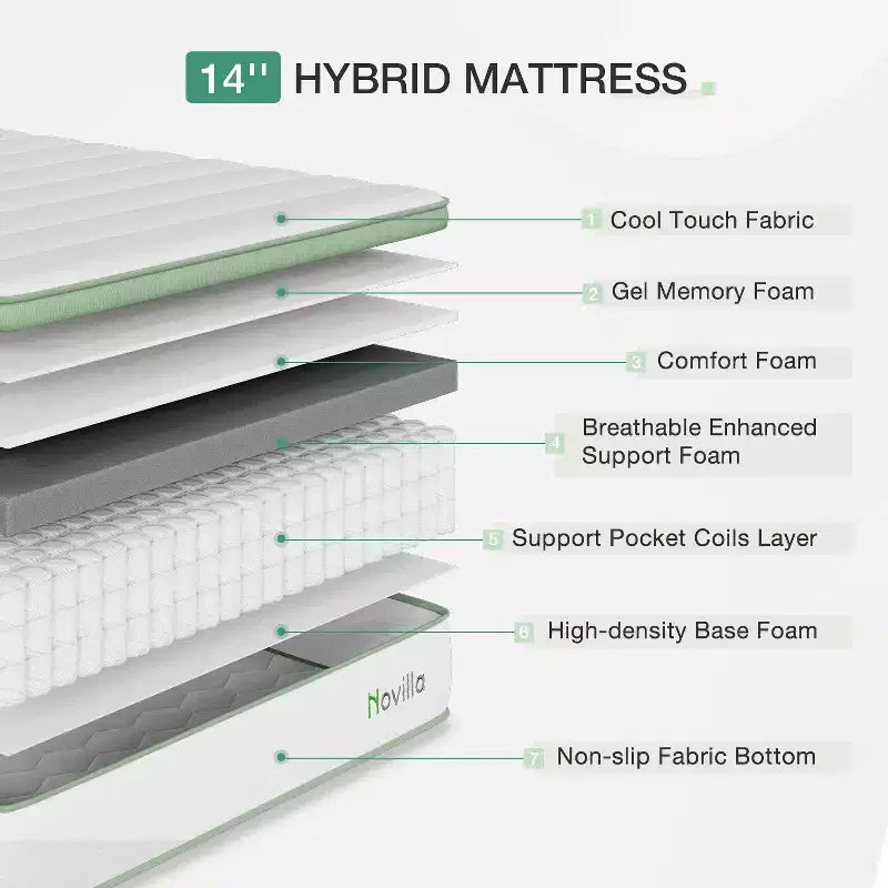 Novilla 14 inch Memory Foam Hybrid Mattress with Innersprings for Pressure Relief and Motion Isolation