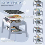 Costway 5-in-1 Kids' Table & Chair Set with Chalkboard, Whiteboard, 3 Storage Bins, 4 Hooks Gray + White/Natural + White + Orange