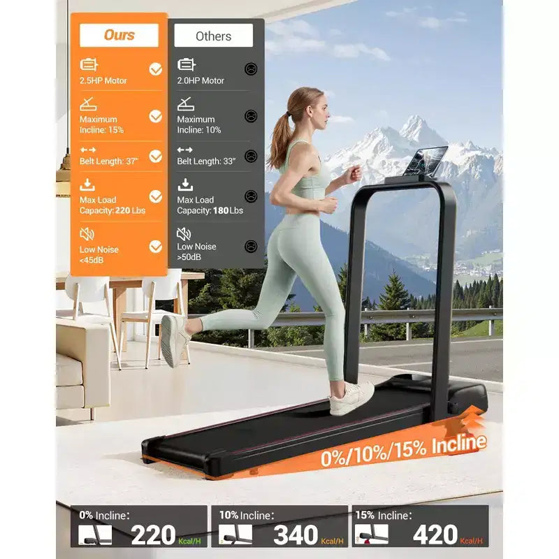 Tapis de course Walking Pad 4-en-1 avec inclinaison de 15 %, tapis de course pliable sous bureau pour la maison et le bureau, moteur silencieux de 2,5 CV