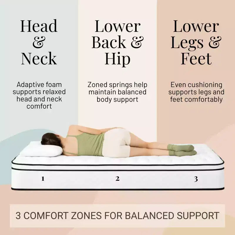 Atlas Mattress 12 King Innerspring Mattress, Breathable Cover, Medium Firmness