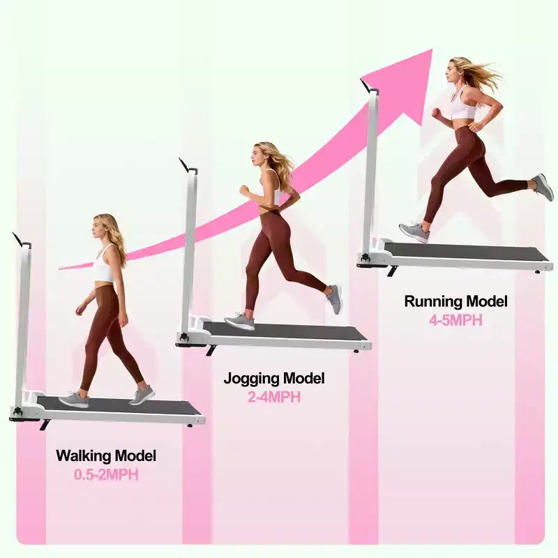 Whisen 2 in 1 Upgrade Foldable Treadmills, Home Exercise Equipment Treadmills, Under Desk Walking Pad with Handle Bar & Incline