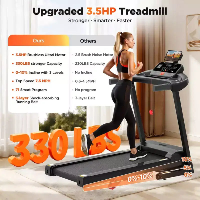 Tapis roulant 3.55HP en liquidation avec inclinaison de 10%, capacité de 320lb, pliable, tapis de course domestique 7.5MPH, 71 programmes intelligents, contrôle par APP, pour la course et la marche, avec genouillères gratuites
