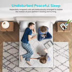Matelas Serweet 10 pouces sans fibre de verre 5 zones - Compatible avec sommier plateforme, sommier tapissier ou sommier à lattes