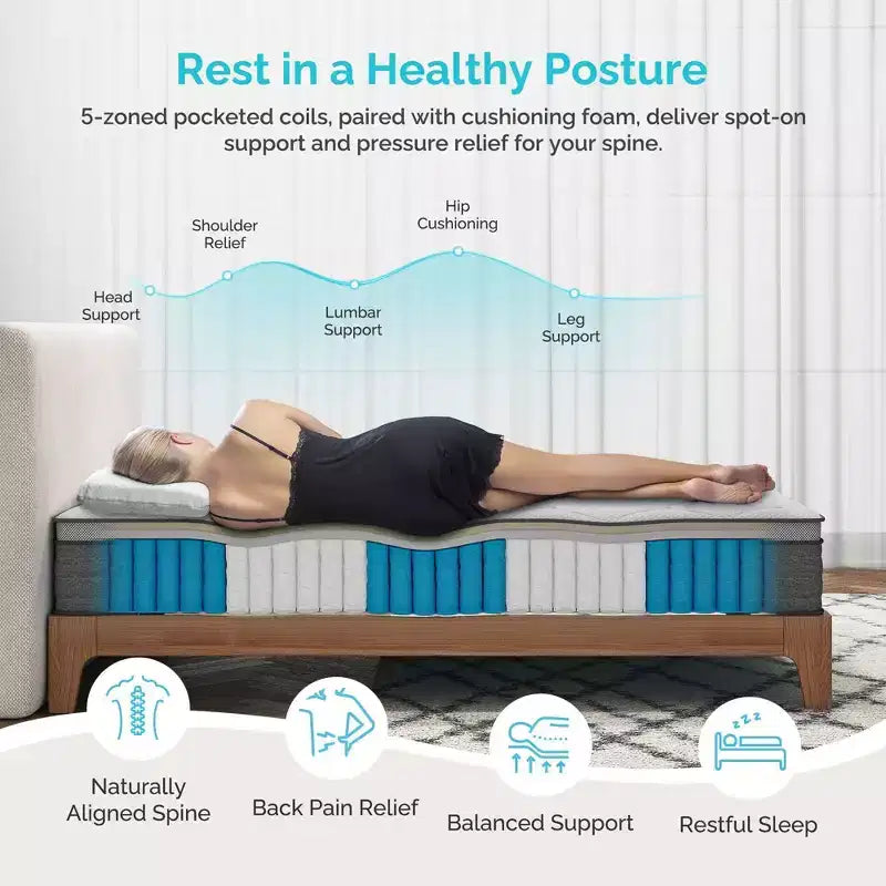 Matelas Serweet 10 pouces sans fibre de verre 5 zones - Compatible avec sommier plateforme, sommier tapissier ou sommier à lattes
