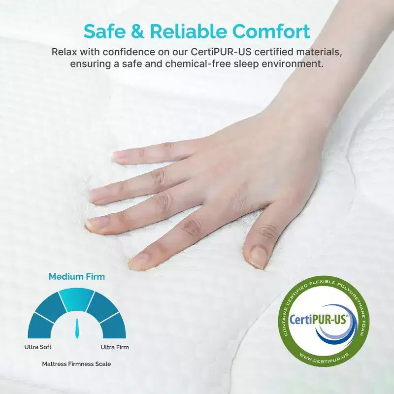 Matelas Serweet 10 pouces sans fibre de verre 5 zones - Compatible avec sommier plateforme, sommier tapissier ou sommier à lattes