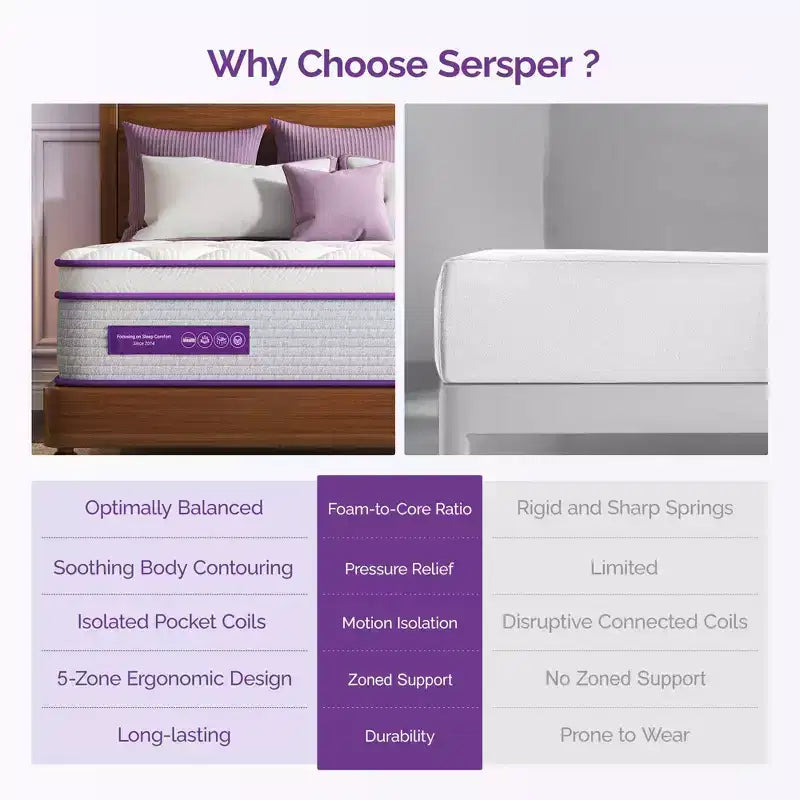 Sersper Matelas hybride à ressorts et mousse à mémoire de forme 14 pouces King