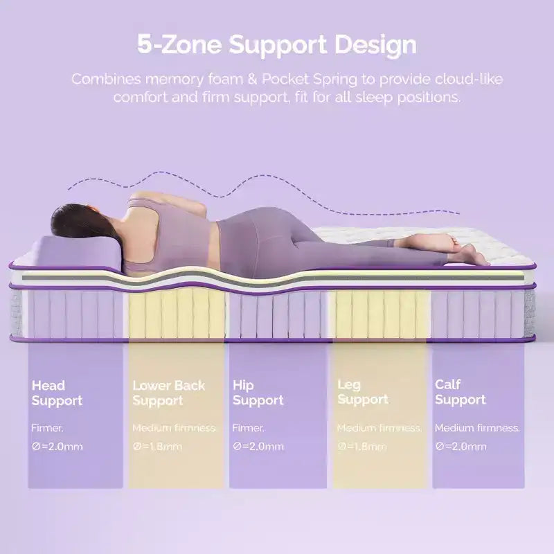 Sersper Matelas hybride à ressorts et mousse à mémoire de forme 14 pouces King