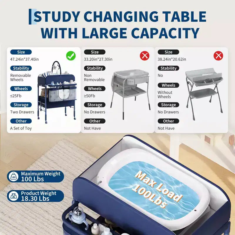 Table à langer pliable et portable, station de change avec tiroirs et roulettes, organisateur de nurserie mobile à hauteur réglable