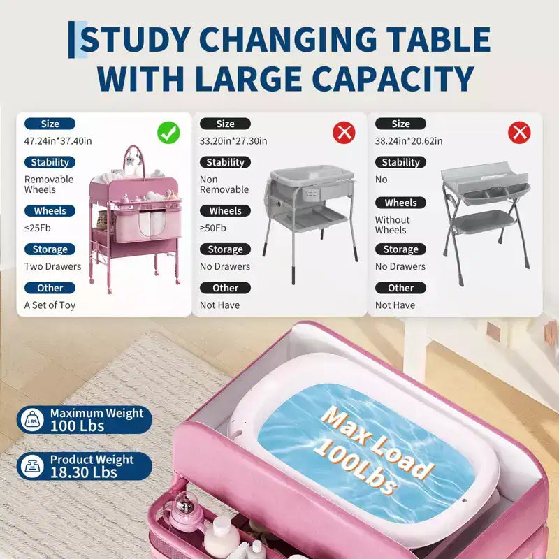 Table à langer pliable et portable, station de change avec tiroirs et roulettes, organisateur de nurserie mobile à hauteur réglable