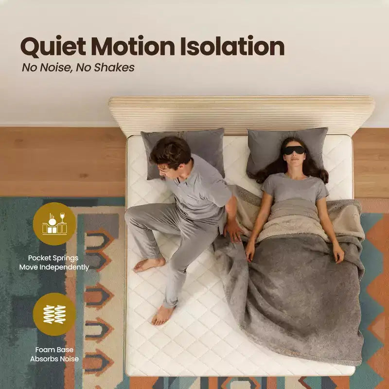 Lit Queen HOMLUX avec tête de lit, Déballez et dépliez, Prêt en 72 heures, Isolation des mouvements, Soutien mi-ferme