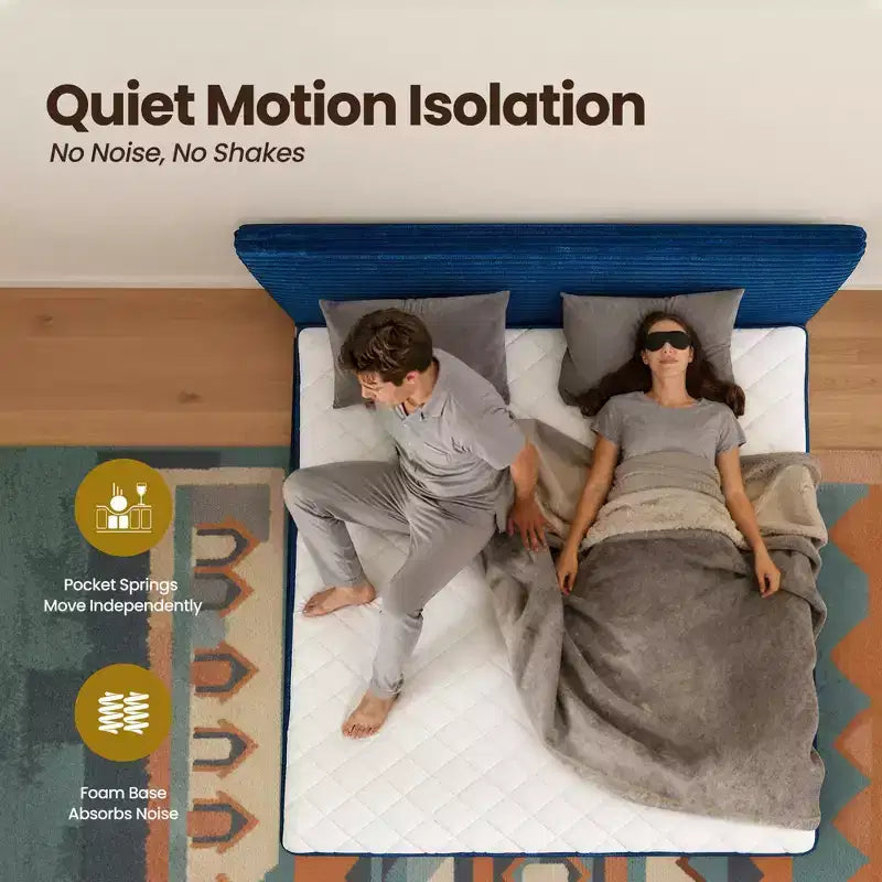 Lit Queen HOMLUX avec tête de lit, Déballez et dépliez, Prêt en 72 heures, Isolation des mouvements, Soutien mi-ferme