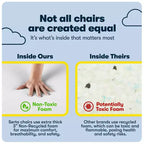 Serta Fabric Executive Chair