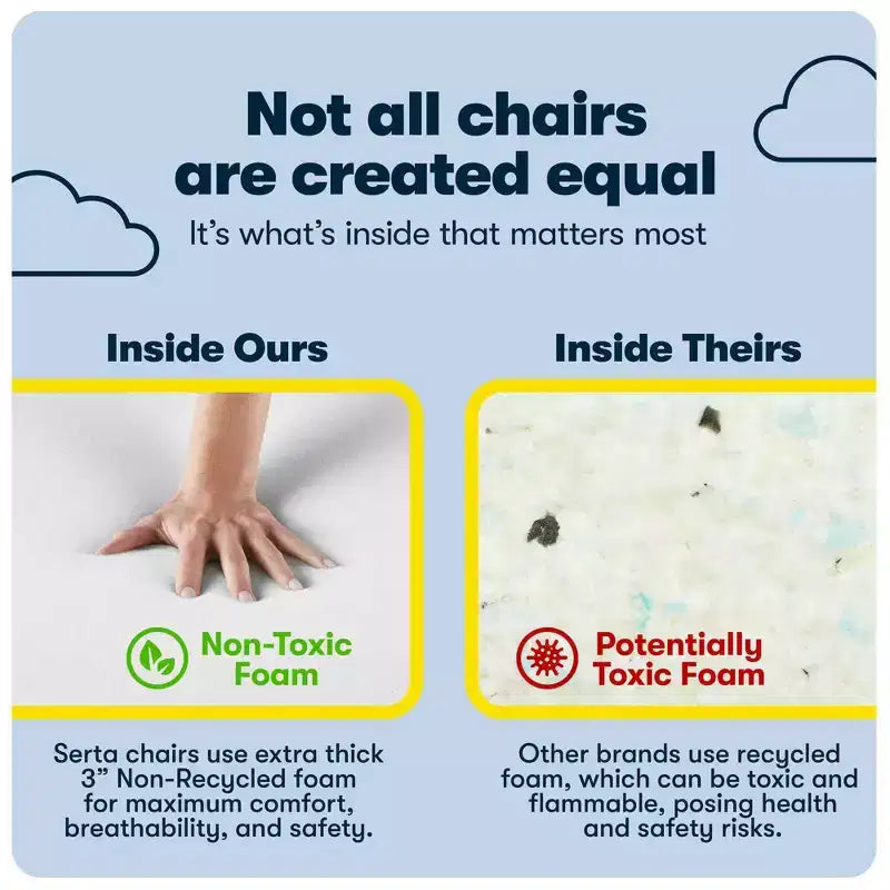 Serta Fabric Executive Chair