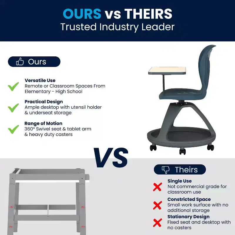 Flash Furniture Laikyn Chaise de bureau mobile gris foncé avec rotation de tablette à 360 degrés et rangement sous l'assise