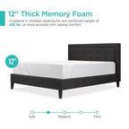 Matelas en mousse à mémoire de forme Best Choice Products 12 pouces imprégné de gel au charbon de bois et de thé vert – Fermeté moyenne à 2 couches ou Douceur moyenne à 3 couches