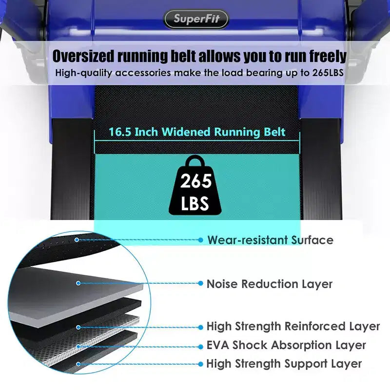 Tapis de course électrique pliable Costway 2,25 CV avec haut-parleur Blanc/Noir/Bleu